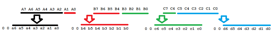 Conversión base 64