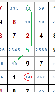 Simulación 2