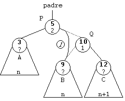 RSI paso 1