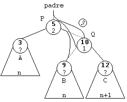 RSI paso 3