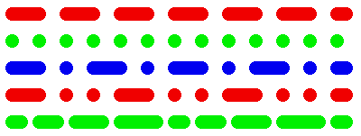 Estilos